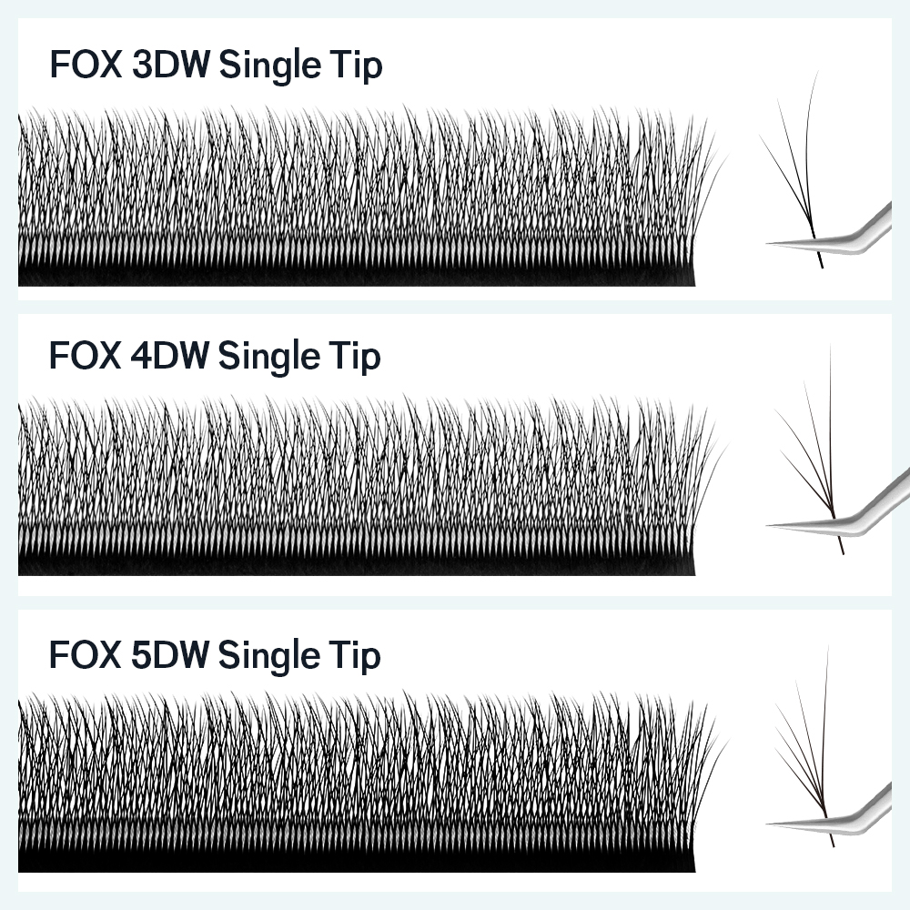 NATUHANA Fox 4D W Shape Eyelas - Eyelash Extension Fox Eye recension och pris