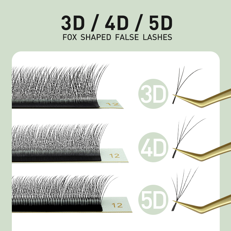 SAKURAHANA Fox 3D 4D 5D Shaped - Eyelash Extension Volume Cat Eye recension och pris